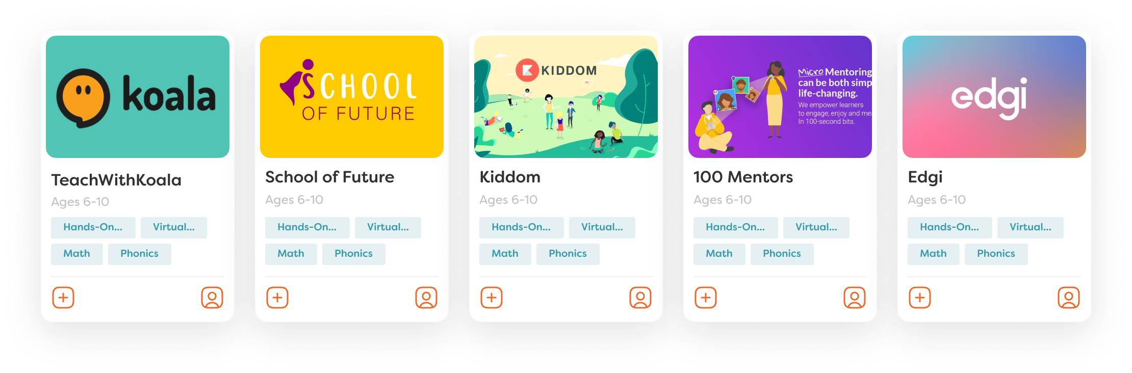 resources